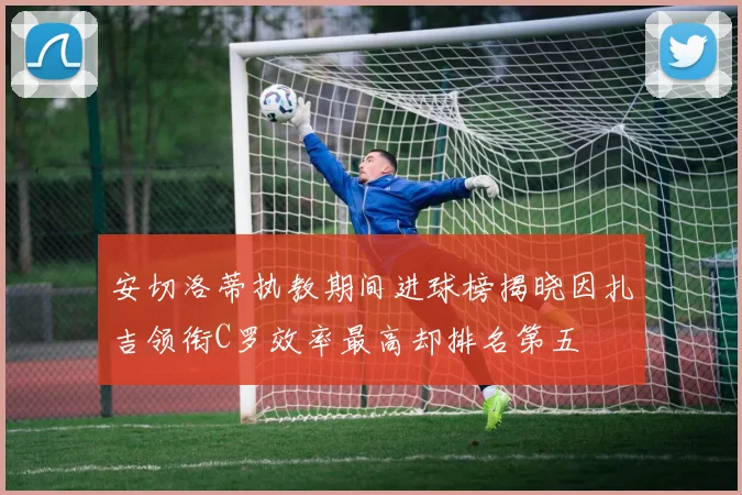 安切洛蒂执教期间进球榜揭晓因扎吉领衔C罗效率最高却排名第五